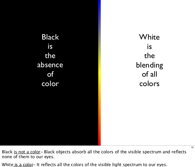 color-theory-10-638.jpg?cb=1381842098