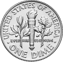 Image result for dime