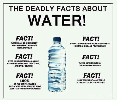 34ea3c2afd963abb9c6846d8e58bd04e--water-facts-drinking-water.jpg