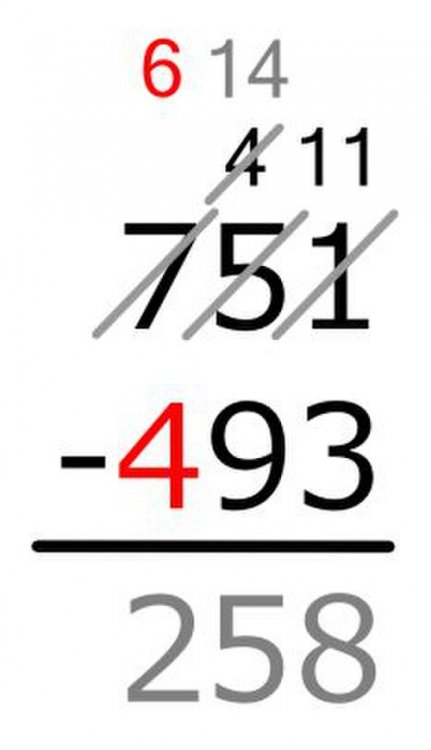 Subtract vs. Substract - What's the difference? | Ask Difference