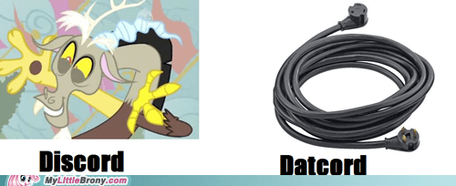 Image result for Discord dat cord