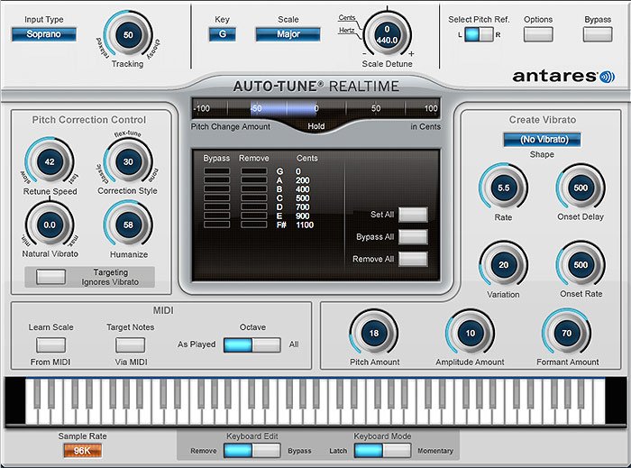 A history of Auto-Tune, the technology that changed music - A ...