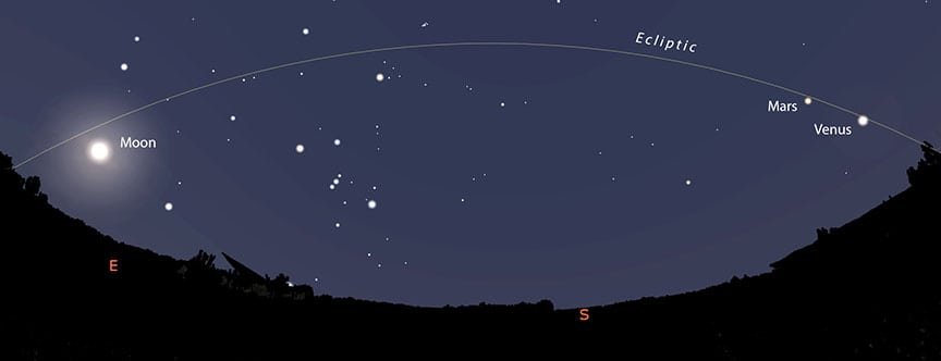 Ecliptic-Jan12_2017_S.jpg