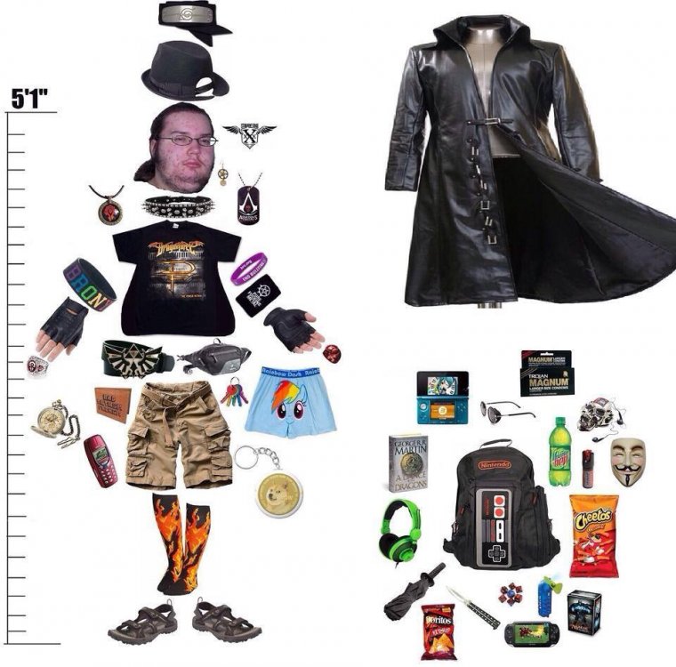 Image result for neckbeard halloween costume