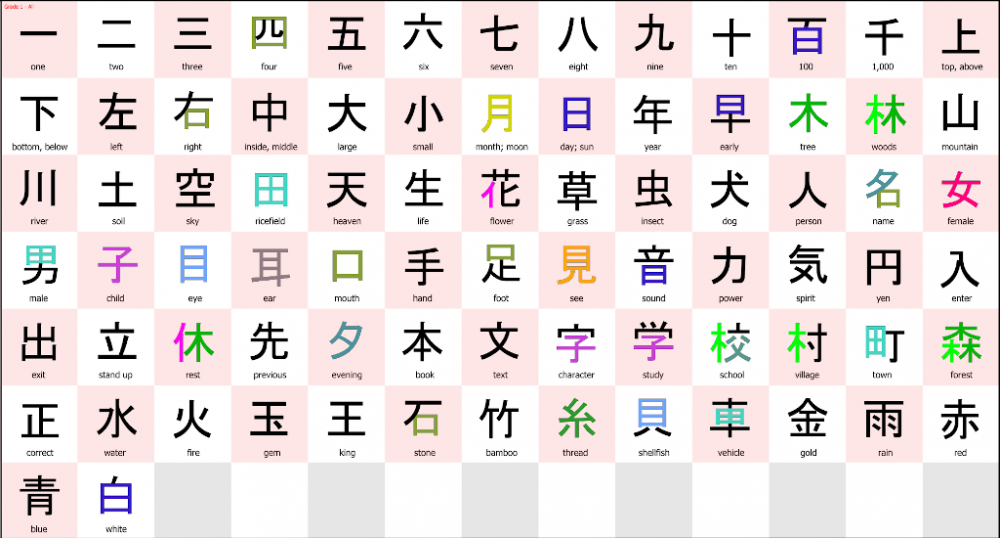 Kanji_grade_1_800x600_colors.png