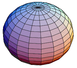 OblateSpheroid_700.gif