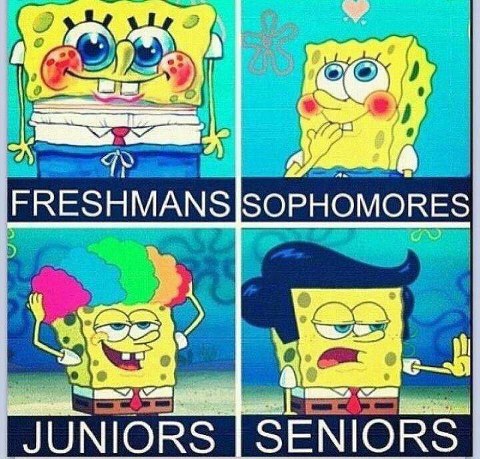 Image result for SPONGEBOB HIGH SCHOOL ANIME