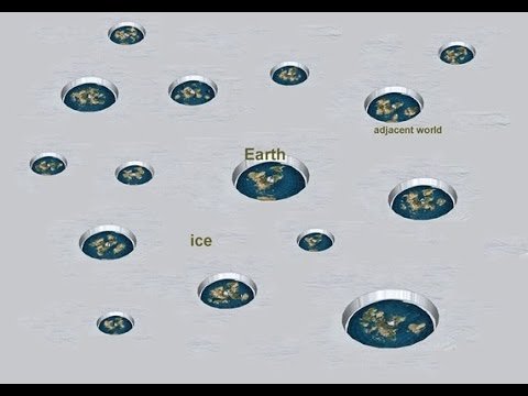 Flar Earth: Isaiah 24:1 - Adm. Byrd - Antarctica - YT ...