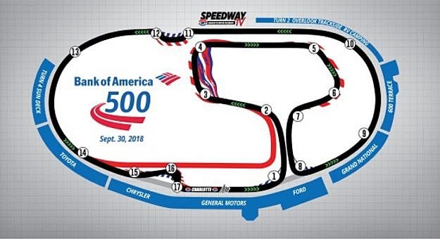 Image result for charlotte roval