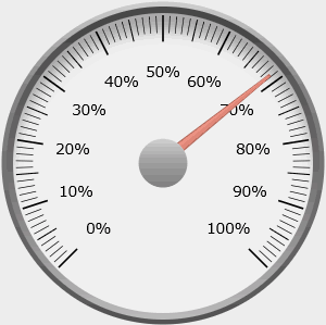 arc-gauge-animation-2.gif