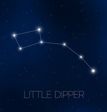 25635379-little-dipper-constellation-in-