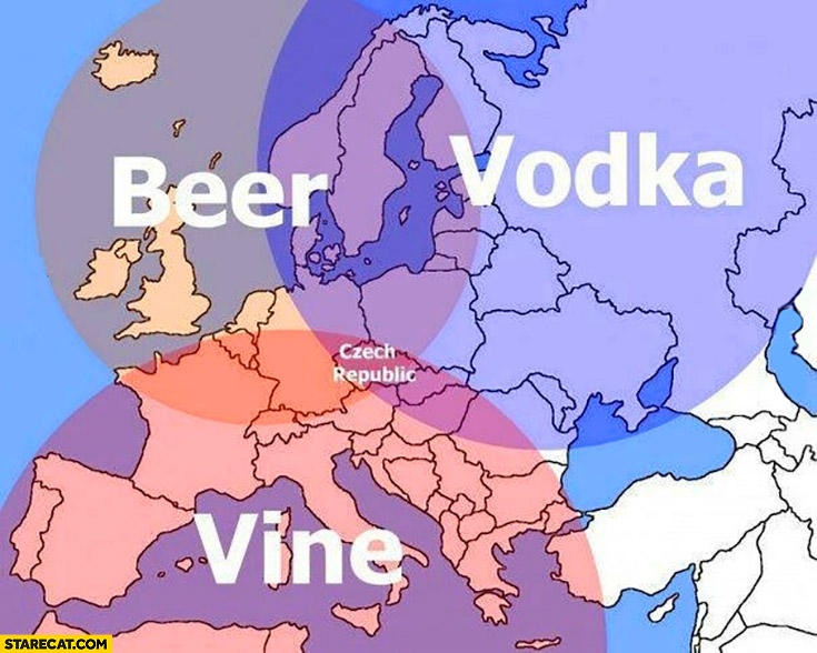 beer-vodka-wine-graph-czech-republic-int