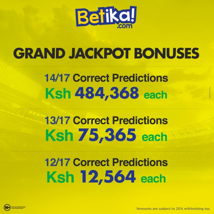 betika-mabingwa-jackpot-winner-2.jpg