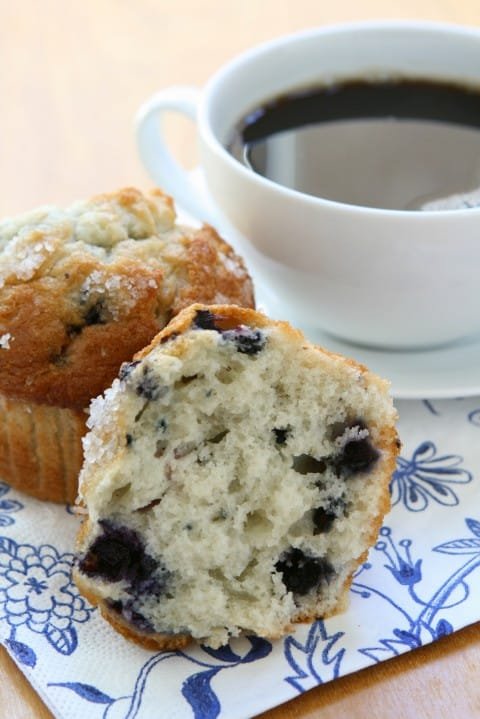 Image result for muffins and coffee