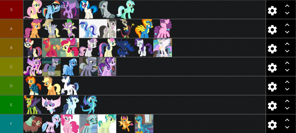 The 45+ Best 'My Little Pony' Characters, Ranked By Fans