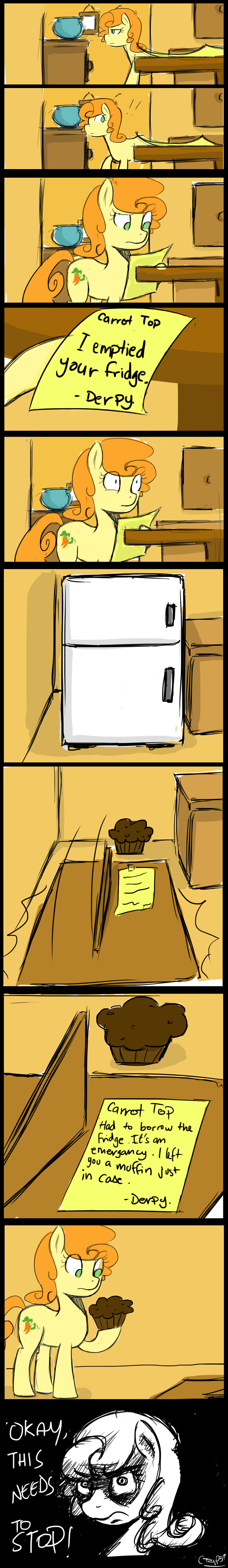 Emptied your fridge by Coin-Trip39