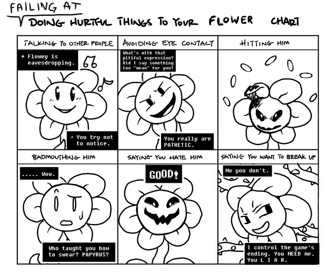 bully the flower