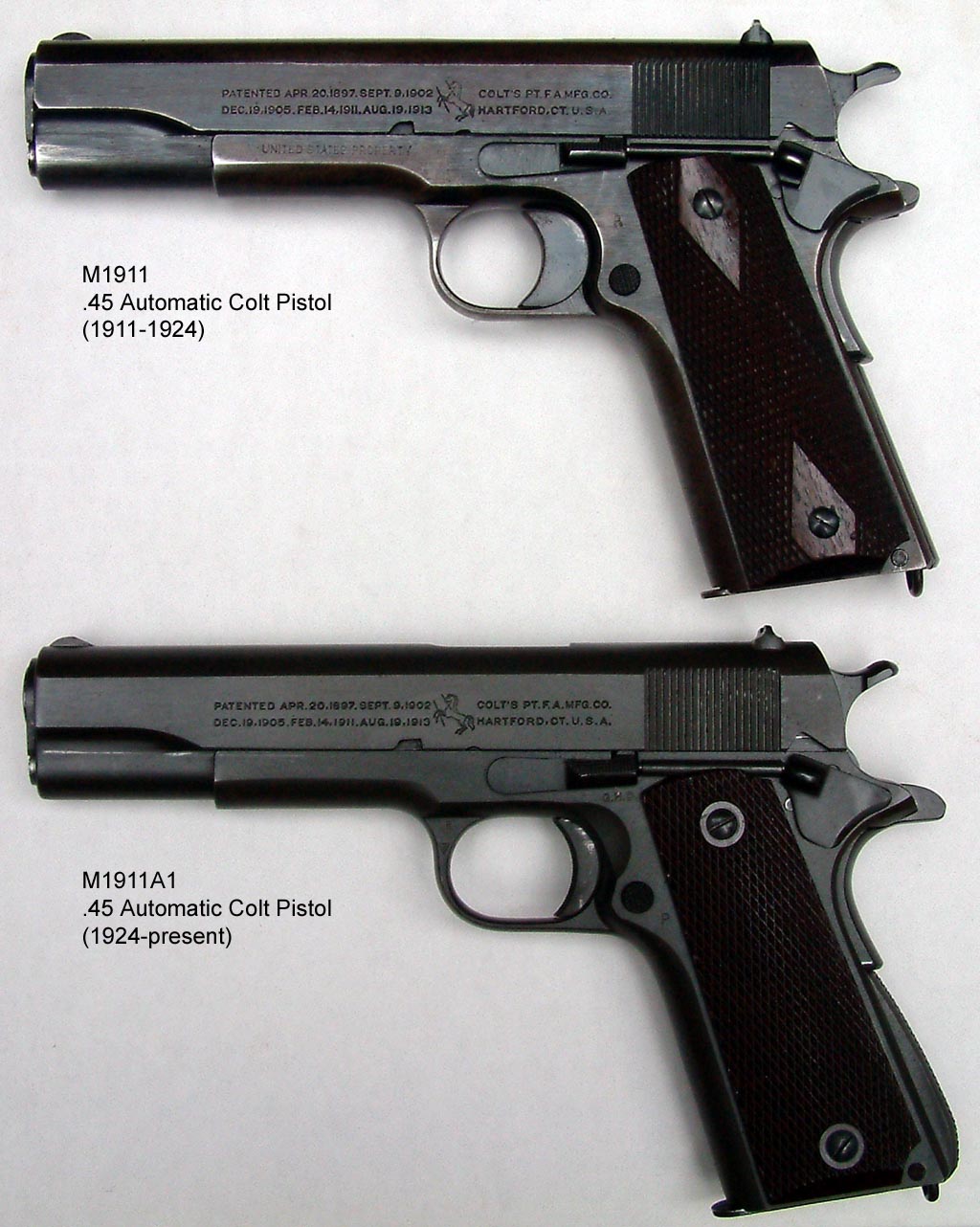 M1911_and_M1911A1_pistols.JPG