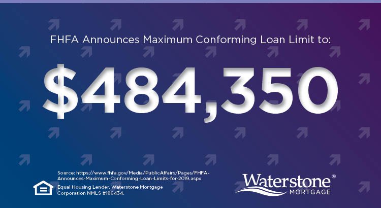 fhfa-announces-maximum-conforming-loan-l