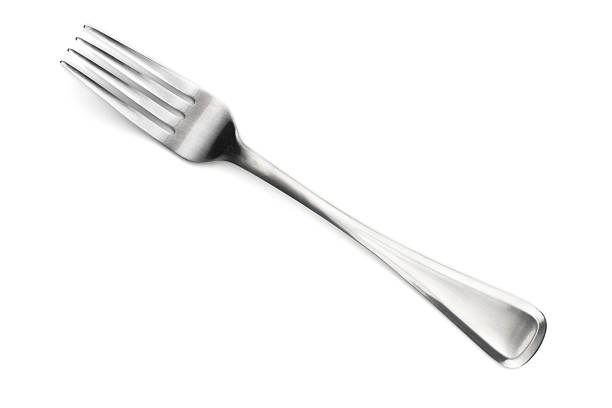 Risultati immagini per Fork