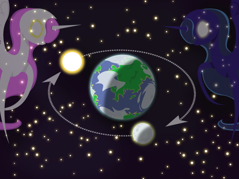 geocentric_equestria_by_cogweaver-d7ifd5