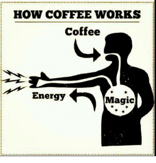 how-coffee-works-coffee-energy-magic-385