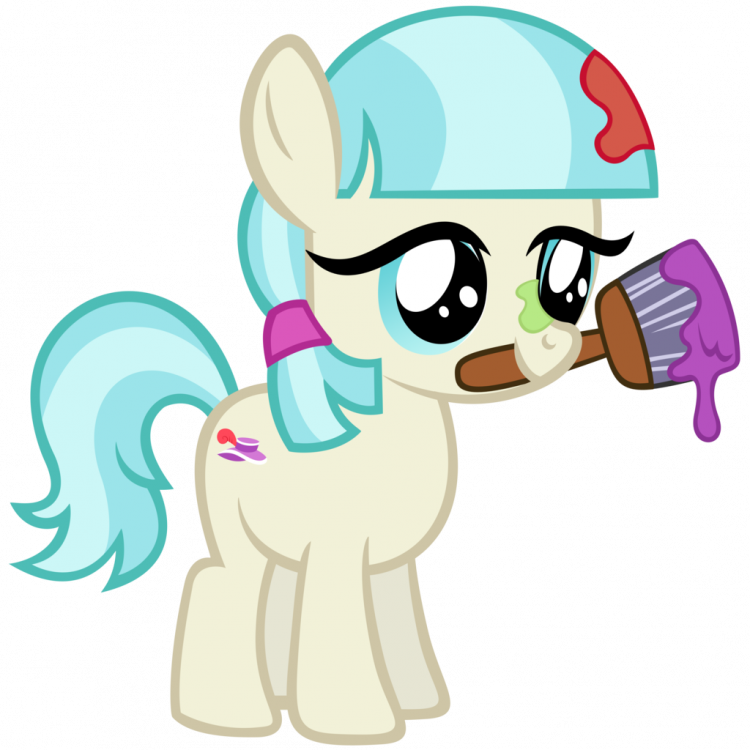 Image result for coco pommel