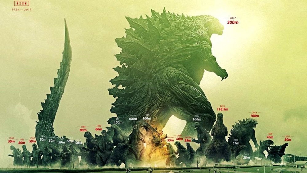 Image result for godzilla earth
