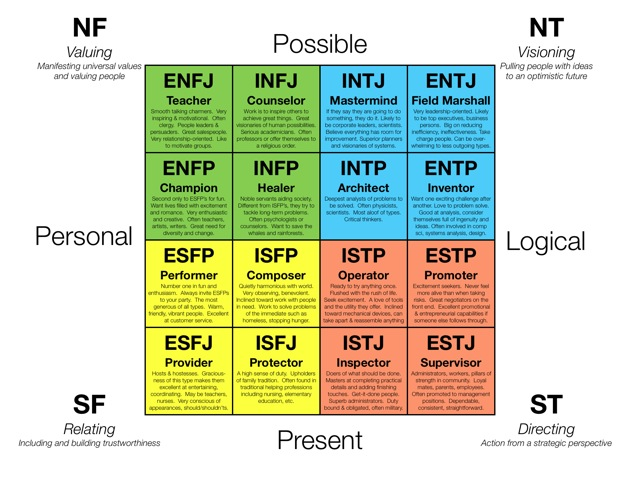 mbti.png