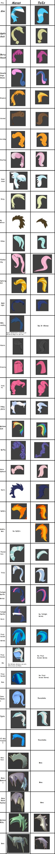 Pony Mane and Tail chart (update3)