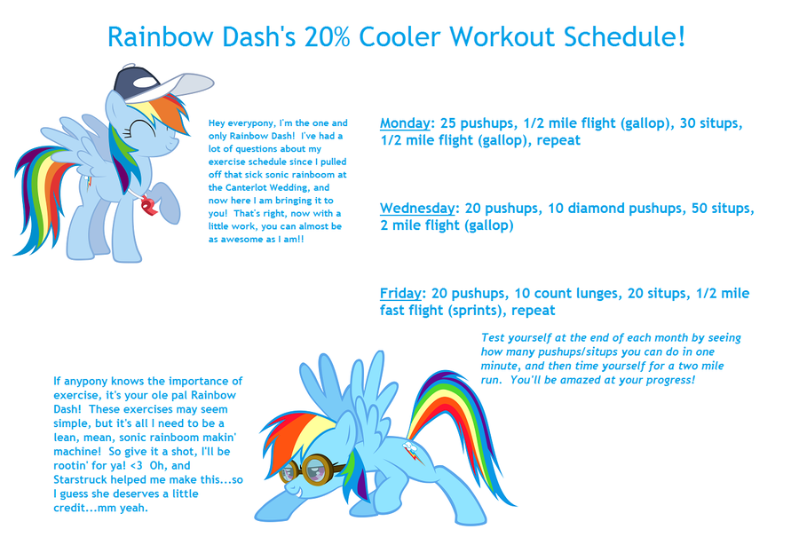 Image result for mlp working out
