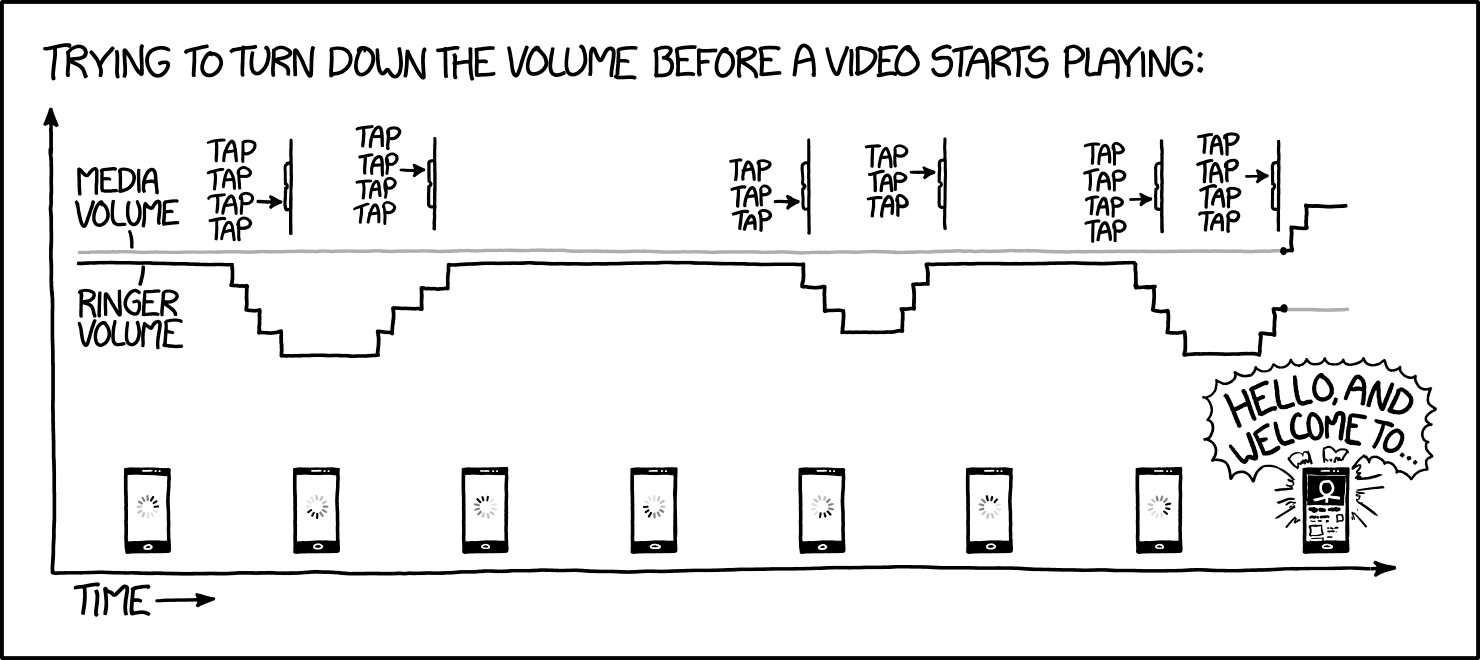 ringer_volume_media_volume_2x.png