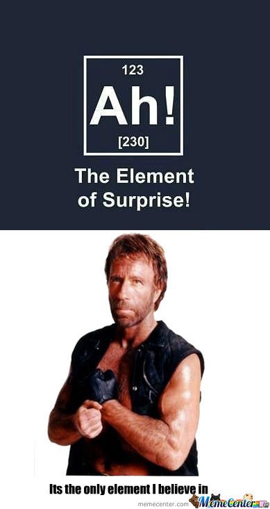 rmx-the-element-of-surprise_o_423278.jpg