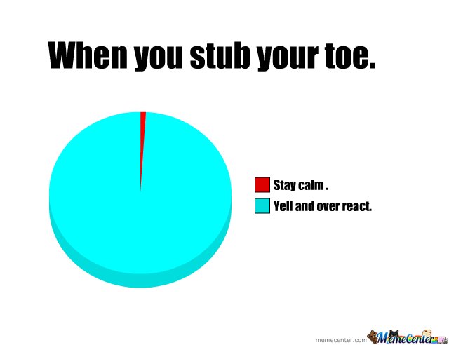 stub-your-toe_o_2258155.jpg