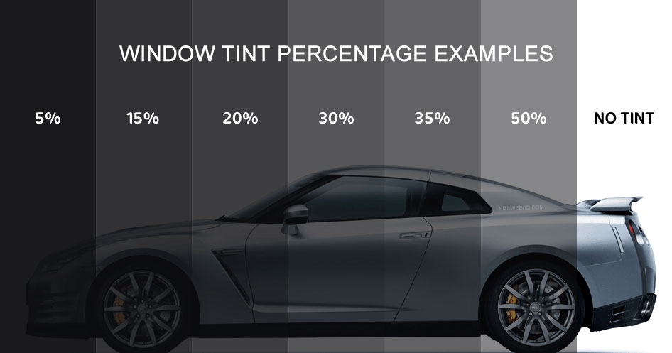 tint-percentages.jpg