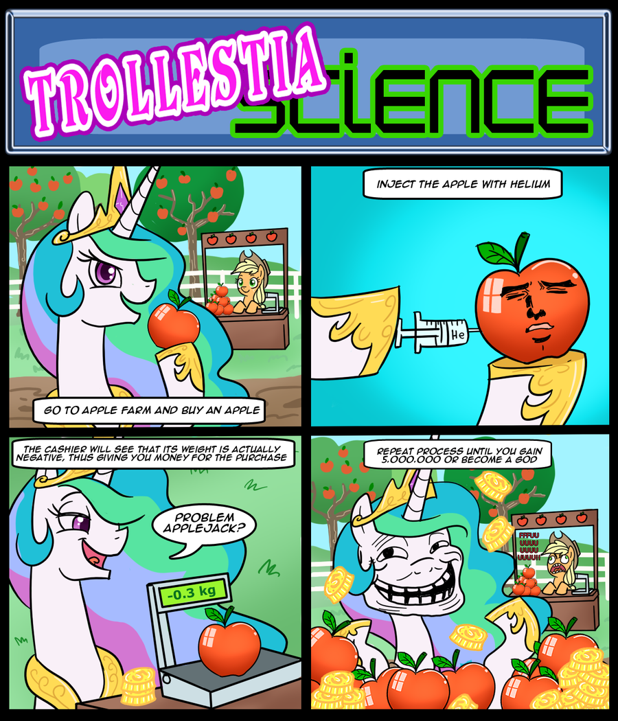 trollestia science by CSImadmax