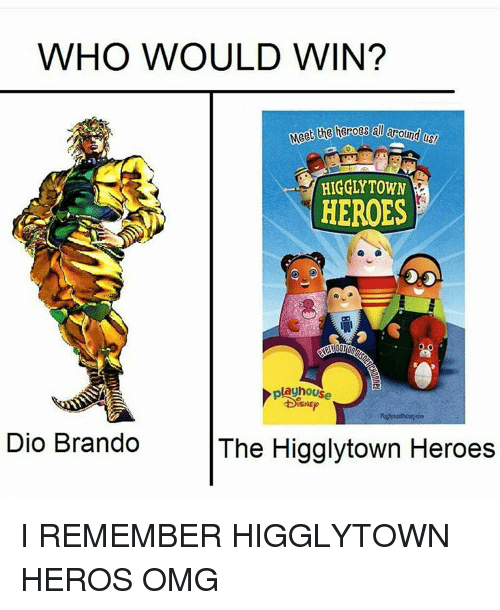 Image result for dio memes