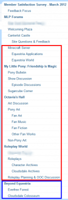 MLP Forums Layout.png