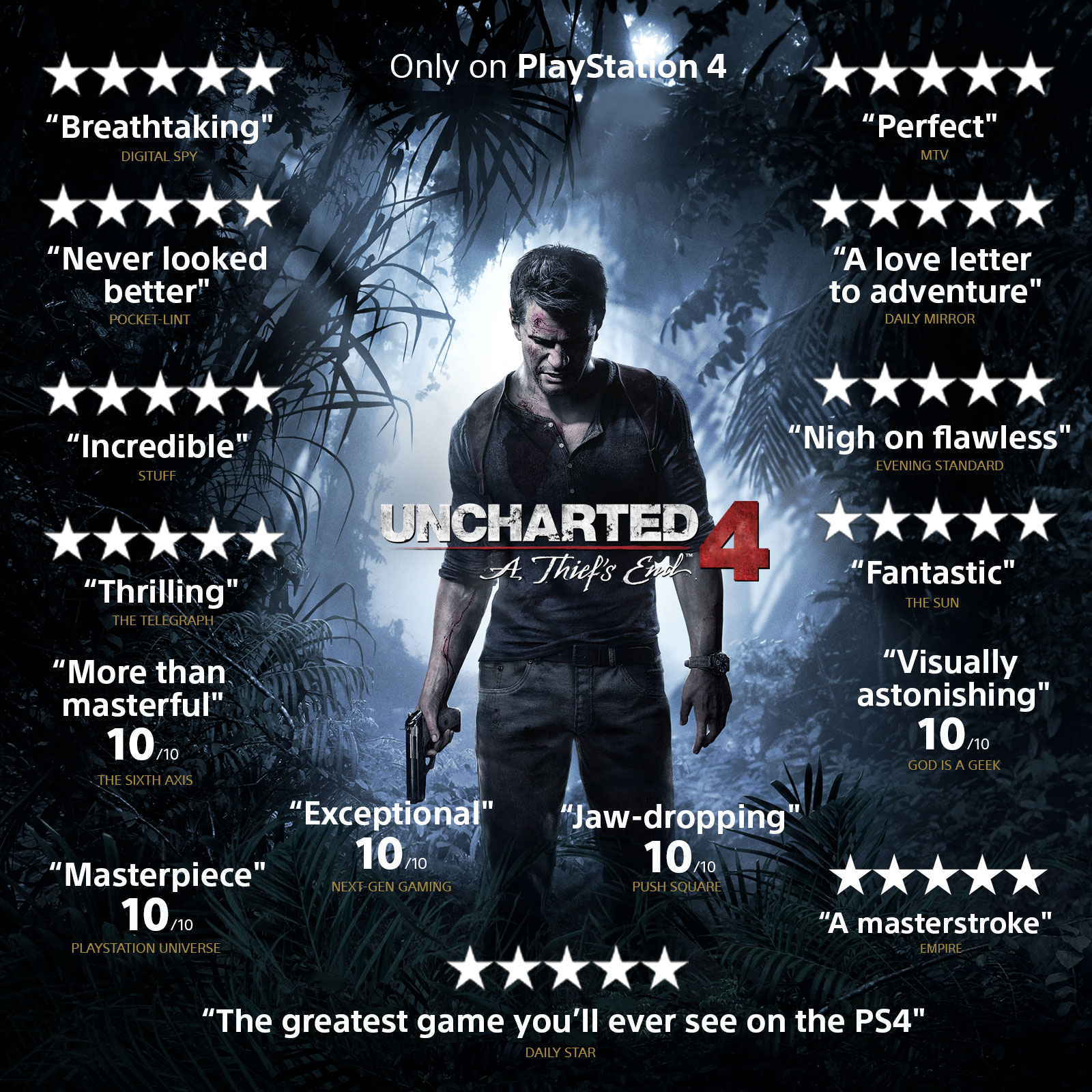 Uncharted 4 Gets Ridiculous 4/10 Review