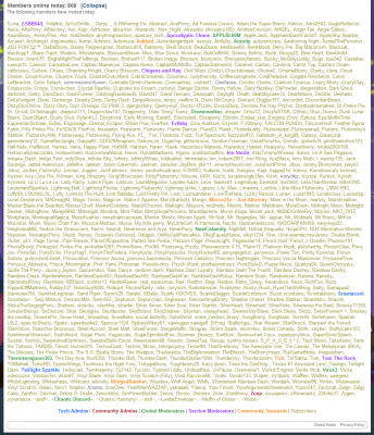 Members Online Today.png