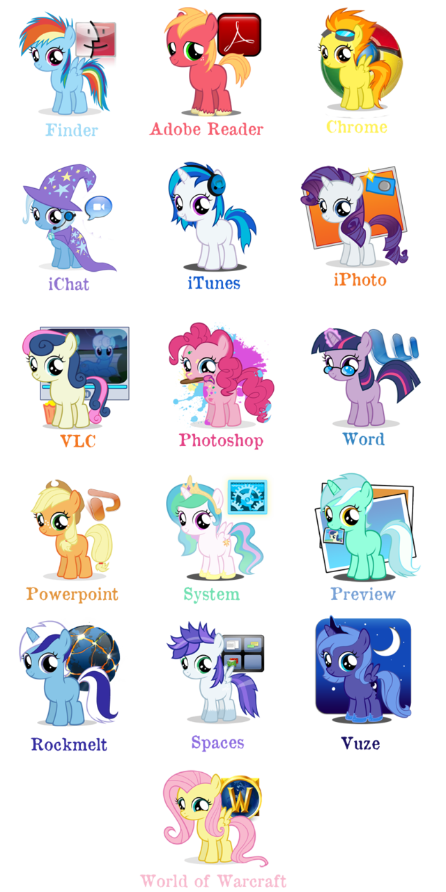 MLP: Friendship is Magic (Desktop Icons) - Sugarcube Corner - MLP Forums