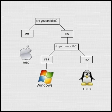 OS.png.e46eff3b8658221324dac07997701c35.png