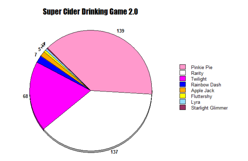 5ad1a1082f49f_Drinkingchart.png.1b55c57998611706dc03c3534e36e069.png