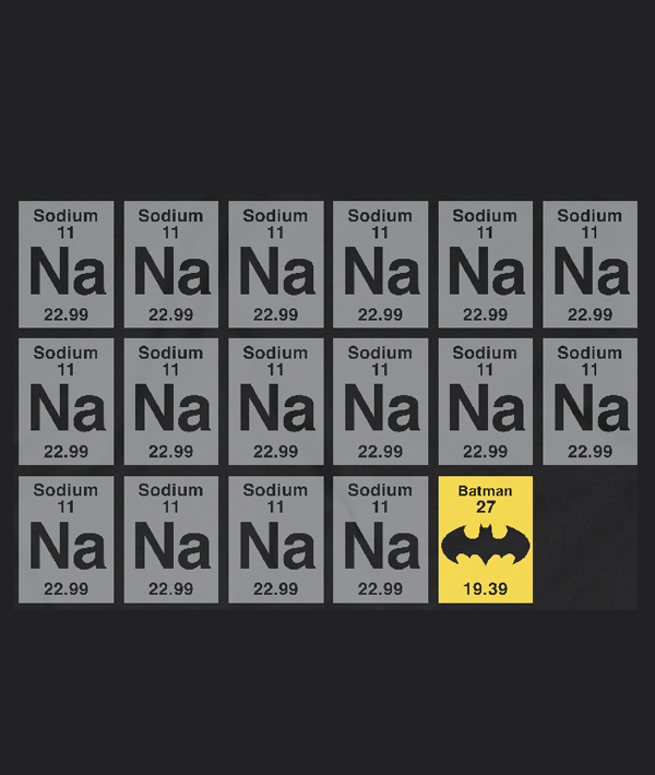 15e1_sodium_batman.png.bdbd42b67bacc2750b8ed2428c4a4344.png