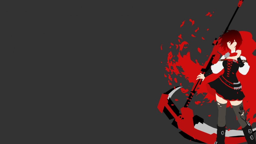 Rwby wallpaper.jpg