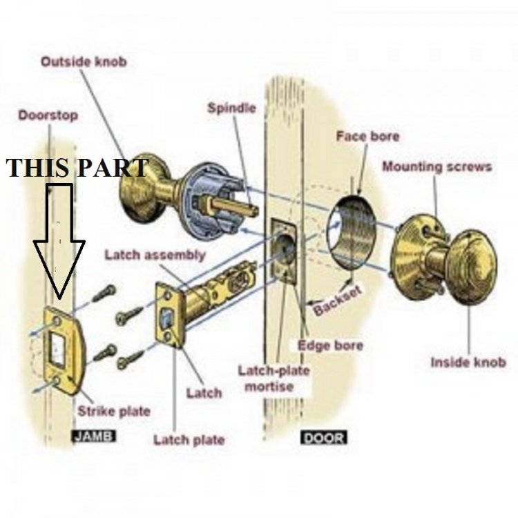 Door-Knob-Parts-I70-On-Best-Interior-Design-Ideas-For-Home-Design-with-Door-Knob-Parts.jpg