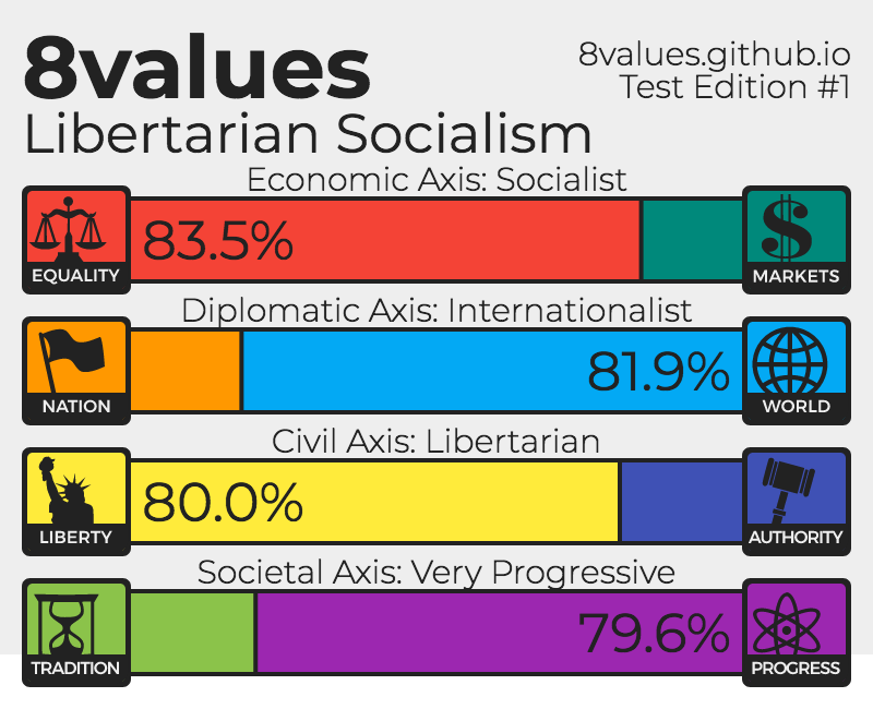 8values-pol.png.19b69b5e7c599b1334caf11ae0aead1d.png