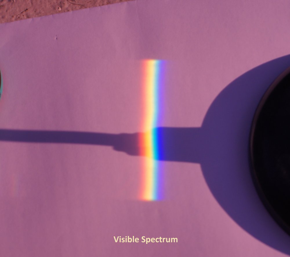 Refracted Sunlight_Visible Spectrum.jpg