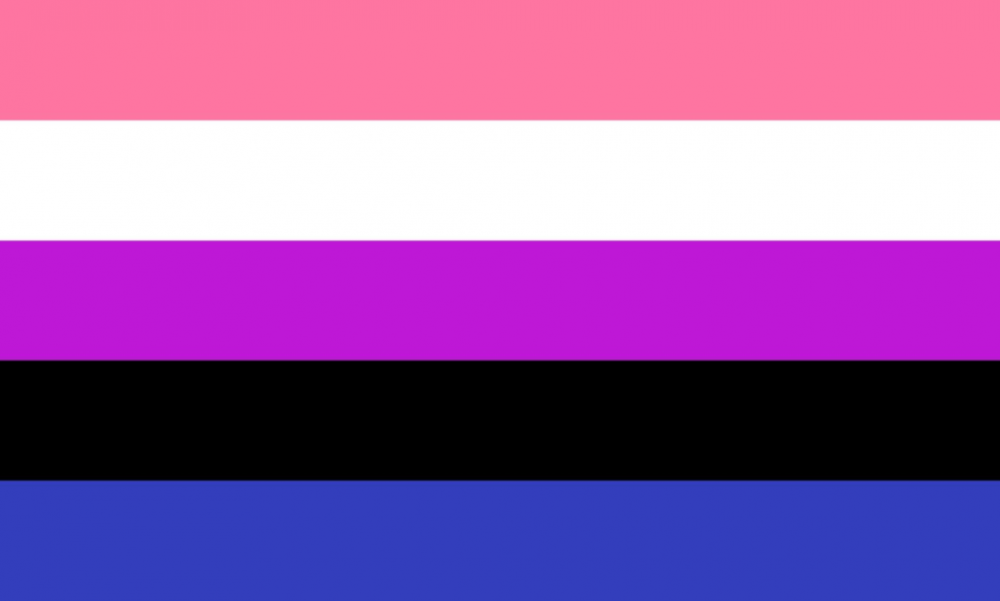 Genderfluid-Flag-1024x615.thumb.png.e6d04d494370410757c933300e02518b.png