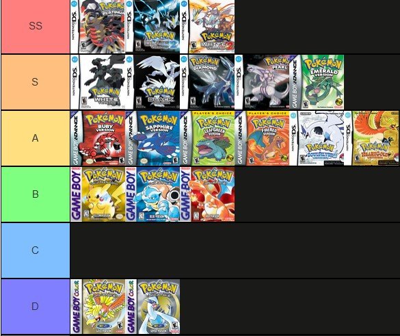 1545631913_PokemonGameTierList(OfwhatIvePlayed).jpg.e96172af582f1f621dd41834031a1546.jpg